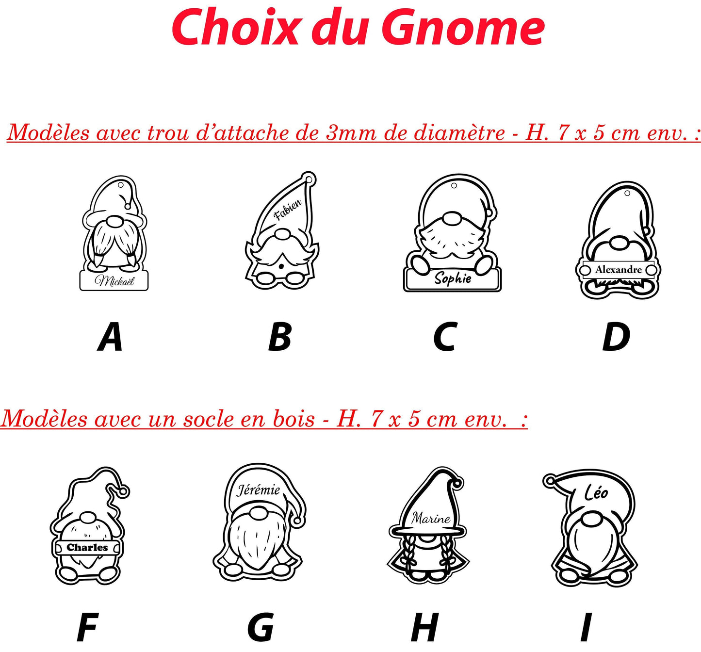 Marque place en bois prénom invité, forme Gnome - Atelier Eli'magine